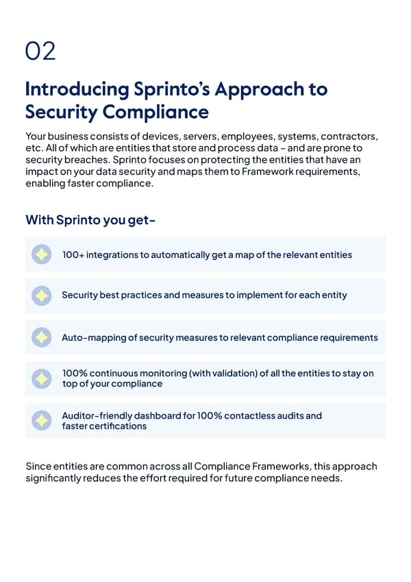 The Sprinto Way To Security Compliance - Page 3