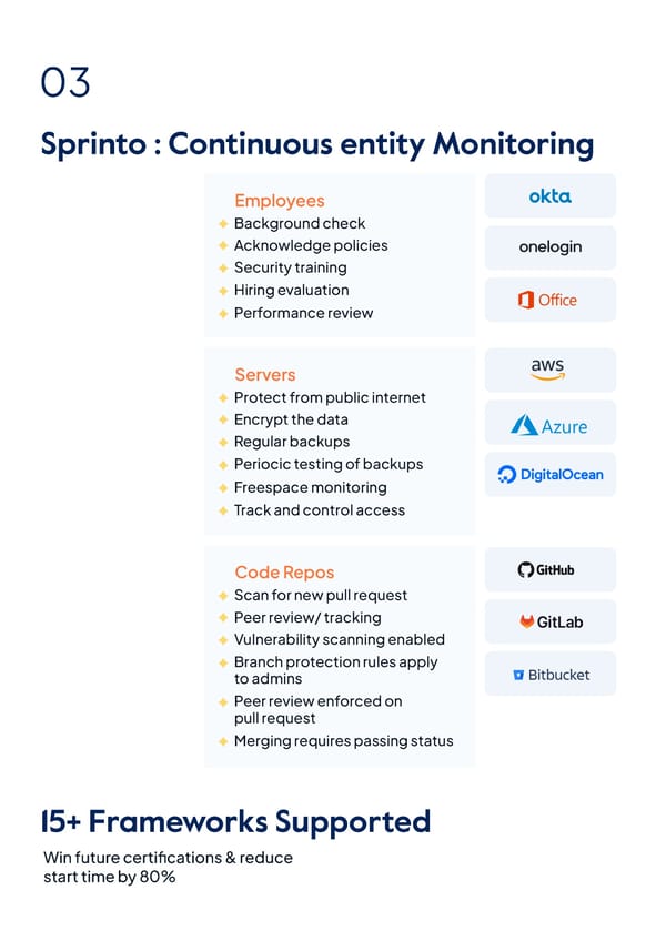 The Sprinto Way To Security Compliance - Page 4